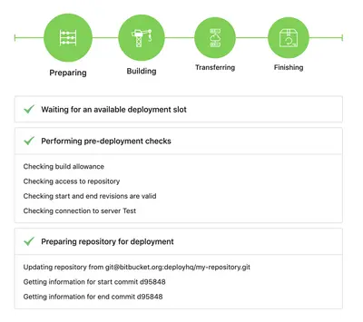 DeployHQ for Bitbucket Cloud — Atlassian plugin