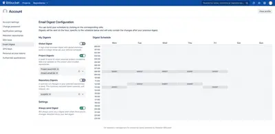 Digests for Bitbucket — Atlassian plugin