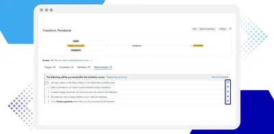 DnD Workflow Tools — Atlassian plugin