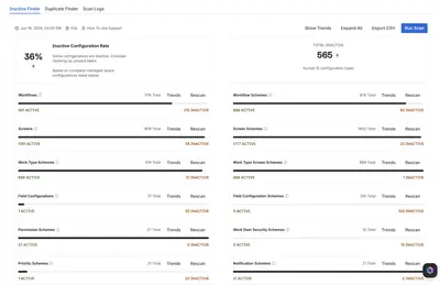 Duplicate Configuration Finder For Jira — Atlassian plugin