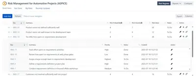 easeRisk - Risk Management for Jira — Atlassian plugin