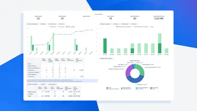 eazyBI for Confluence Reports, Charts, and Dashboards — Atlassian plugin