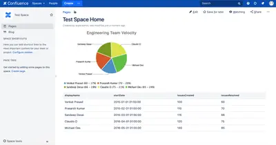 Elastic Log for Confluence — Atlassian plugin