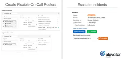 Elevator - Smart Issue Assignment — Atlassian plugin
