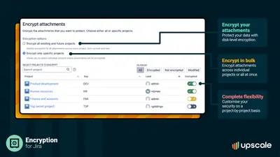 Encryption for Jira — Atlassian plugin