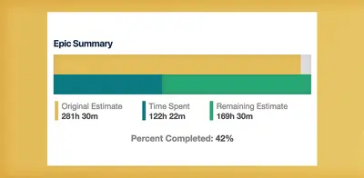 Epic Sum Summary - Epic Time Stats — Atlassian plugin