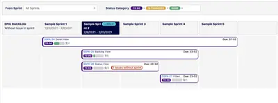 Epic Timeline — Atlassian plugin