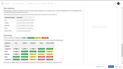 Essential Risk Management for Confluence — Atlassian plugin