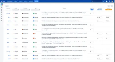 Estimator for Jira Estimation & Planning — Atlassian plugin