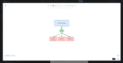 Excalidraw & Mermaid Diagrams for Confluence — Atlassian plugin
