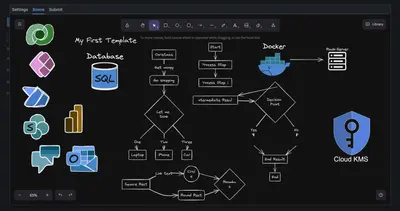 Excalidraw Mermaid Diagrams for Confluence — Atlassian plugin
