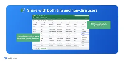 Excel Online Integration for Microsoft Office 365 — Atlassian plugin