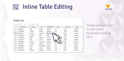 Fast Inline Table Editing + Excel Formulas for Confluence — Atlassian plugin