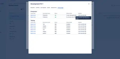 Featureflow - Feature Flags for Jira (Legacy) — Atlassian plugin