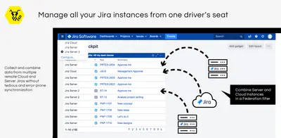 Federation for Jira — Atlassian plugin