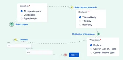 Find and Replace for Confluence — Atlassian plugin