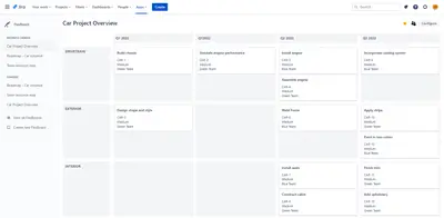 FlexBoard for Jira — Atlassian plugin
