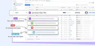 Flexible Table - Project Management, Sumup, Structure — Atlassian plugin