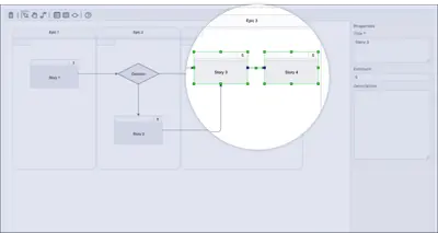 Floodlight - live diagrams for Jira — Atlassian plugin