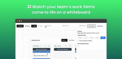 Flow Map (Replay, Whiteboard, Retrospective, PIR & Audit) — Atlassian plugin