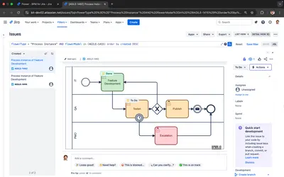Flower Business Process & Workflow Automation BPMN for Jira — Atlassian plugin