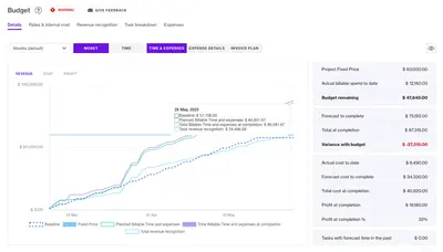 Forecast, AI-native Project, Resource & Financial Management — Atlassian plugin