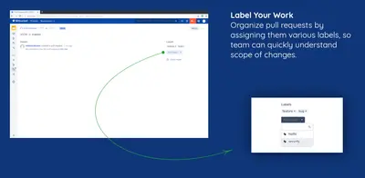 Free Pull Request Labels by Reconquest — Atlassian plugin