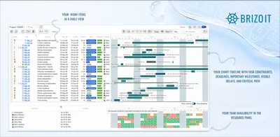 Gantt Suite for Jira: project management & resource planning — Atlassian plugin