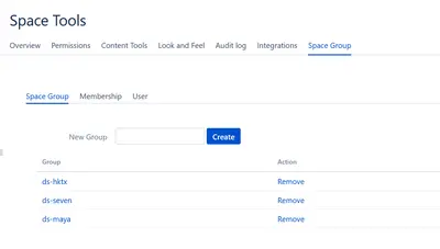 Gears space group for Confluence — Atlassian plugin