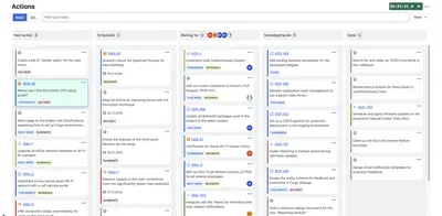 Getting Work Done: Personal To-Do List & Pomodoro — Atlassian plugin