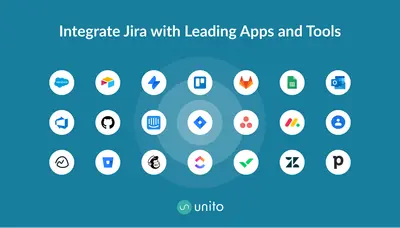 GitHub 2 Way Integration for Jira — Atlassian plugin