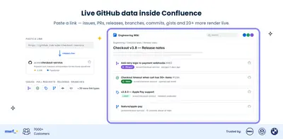 GitHub links for Confluence — Atlassian plugin