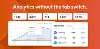 Google Analytics for Confluence (Page View Tracker, Reports) — Atlassian plugin