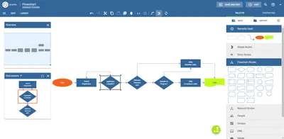 Graphity - Diagrams for Confluence — Atlassian plugin