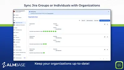 Group & Organization Sync — Atlassian plugin