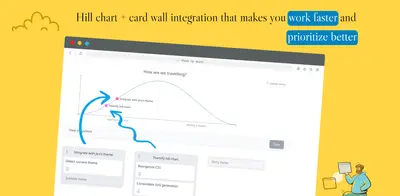 Hill Chart for Jira (Shape Up Board) — Atlassian plugin