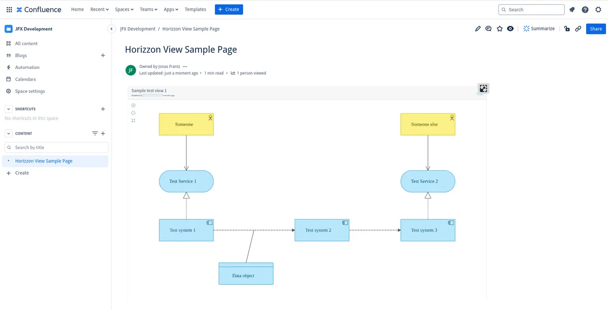 Horizzon View — screenshot from the Atlassian Marketplace listing