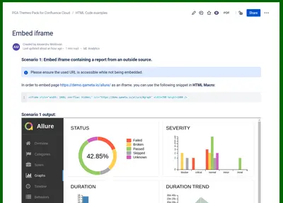 HTML Macro & Themes for Confluence Cloud — Atlassian plugin