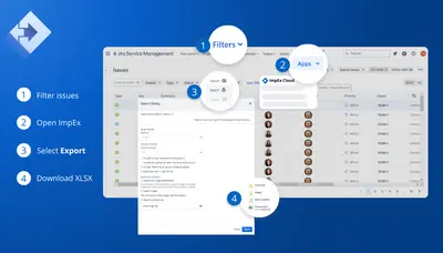 ImpEx - Import & Export from/to MS Excel — Atlassian plugin