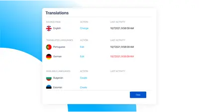 Interlingo - Translator for Confluence — Atlassian plugin