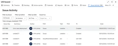 Issue Activity for Jira — Atlassian plugin