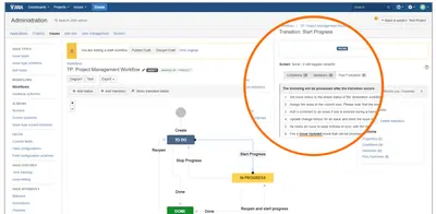 Issue Events Mailer — Atlassian plugin