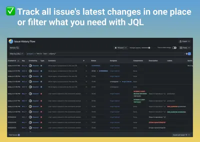 Issue History Flow for Jira — Atlassian plugin