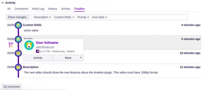 Issue History Timeline — Atlassian plugin