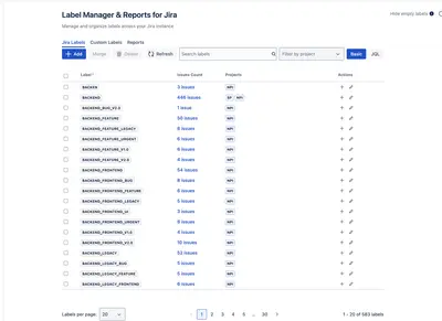 Issue Label Manager — Atlassian plugin