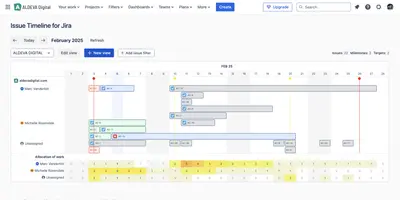 Issue Timeline for Jira — Atlassian plugin