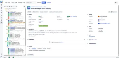 Issue Tree — Atlassian plugin