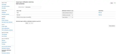 Issue type notification schemes — Atlassian plugin