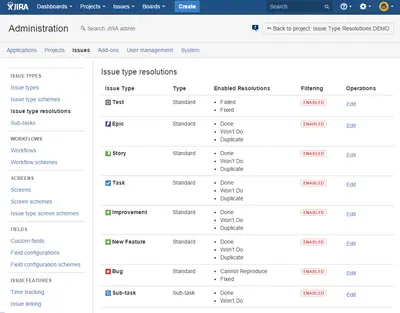 Issue Type Resolutions — Atlassian plugin