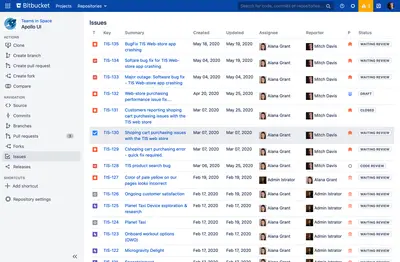 Issues for Bitbucket — Atlassian plugin